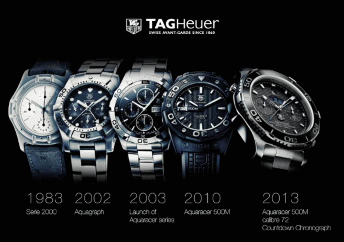 montre tag heuer